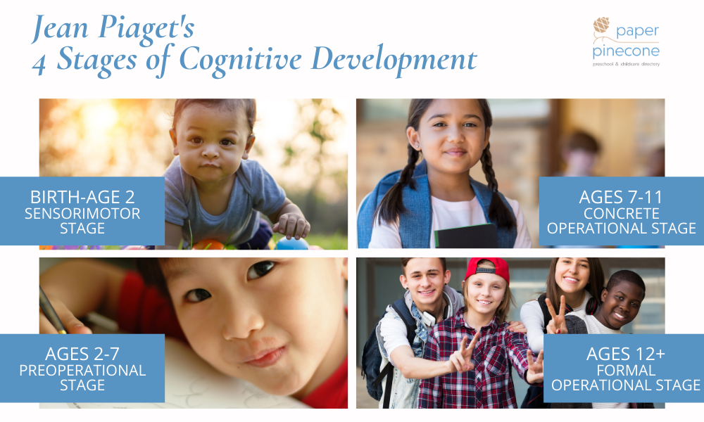 4 stages of piaget's cognitive development outlet